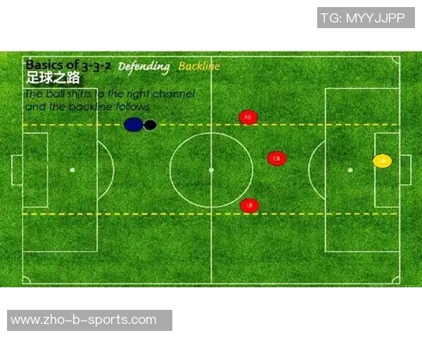 提升防守技巧足球后卫视频教学助你成为场上铁闸